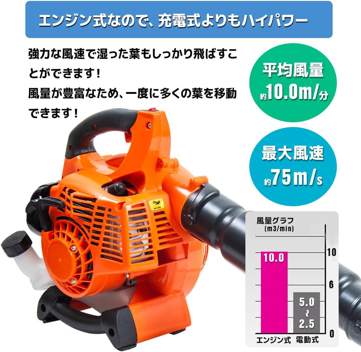 1台2役 エンジンブロワー バキューム 排気量25.4cc 落ち葉掃